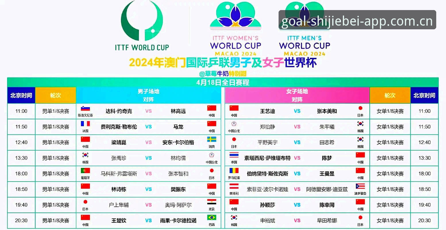 最新世界杯App官方地址怎么找？2025正版下载与手机看直播全解析
